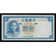 China, 1 Yuan 1937, L 130262