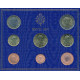 Vatican, Euro set 2007